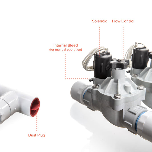 A detailed view of the 3-zone Sprinkland preassembled sprinkler manifold with Weathermatic SB threaded valves, PVC construction, and silicone-filled waterproof wire nuts.