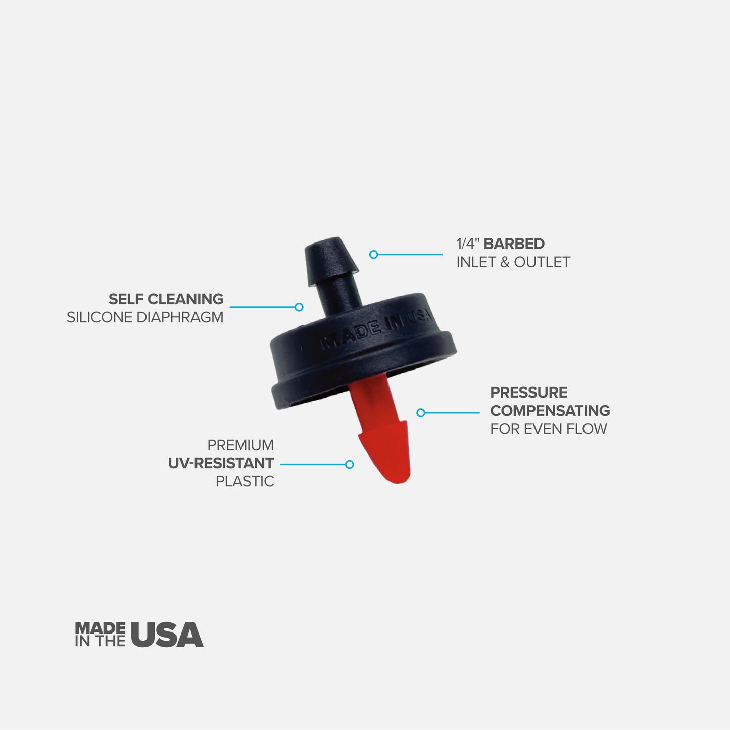 A black and red, plastic 1/2 GPH drip emitter for sprinklers with a 1/4" barb inlet and outlet, color-coded for flow rate identification with feature descriptions on white background. 