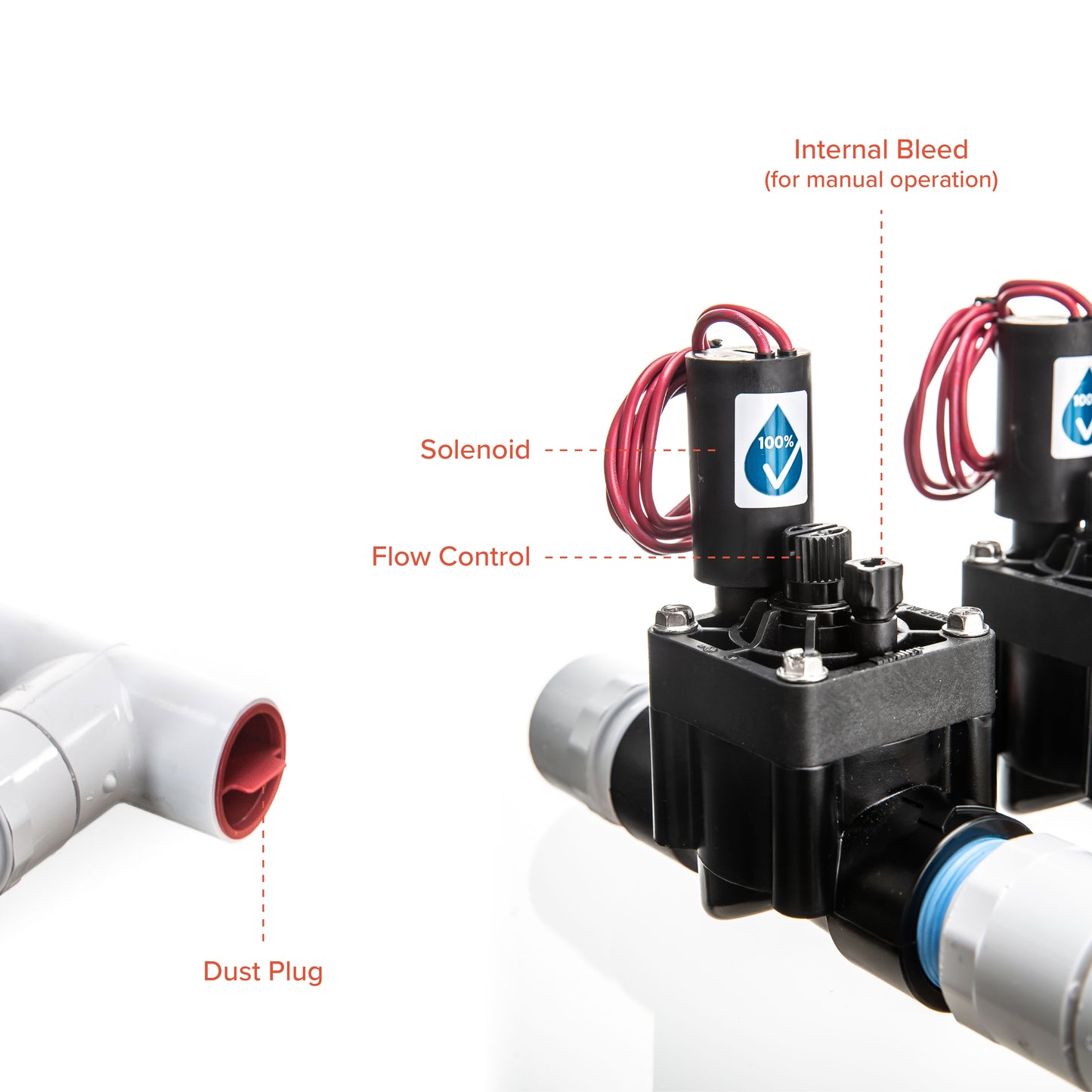 A detailed view of the preassembled 4-Zone Complete Manifold with Hunter® PGV Valves with included silicone filled wire nuts.