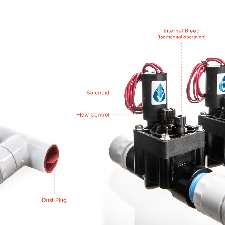 4-Zone Complete Manifold with Hunter® PGV Valves