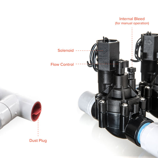 A detailed view of the 4-Zone Complete Manifold with Rain Bird® DVF Valves with included silicone filled wire nuts. 